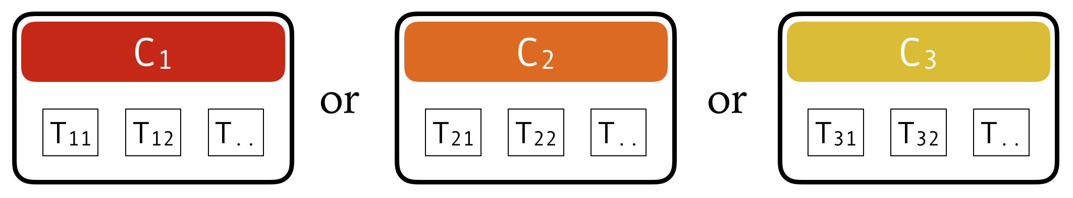 Constructors as boxes